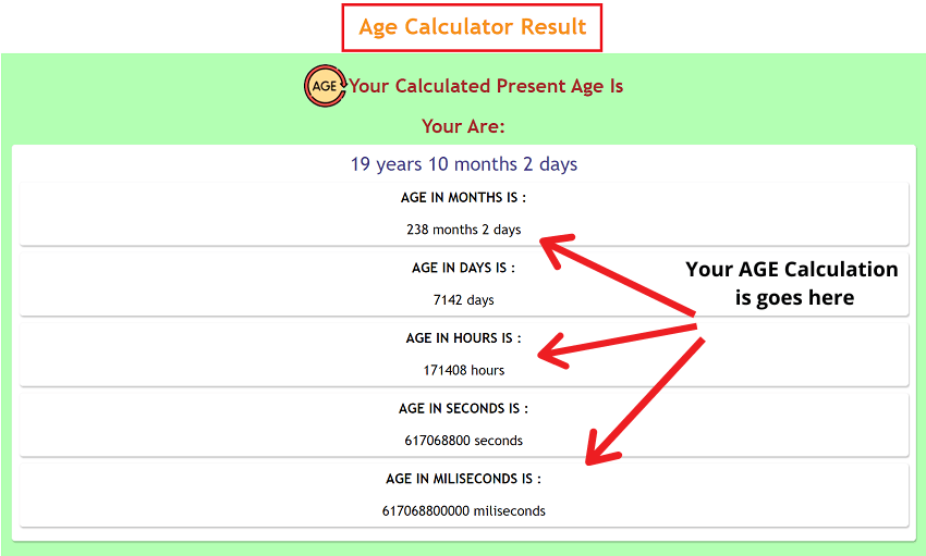 Age Calculator Result